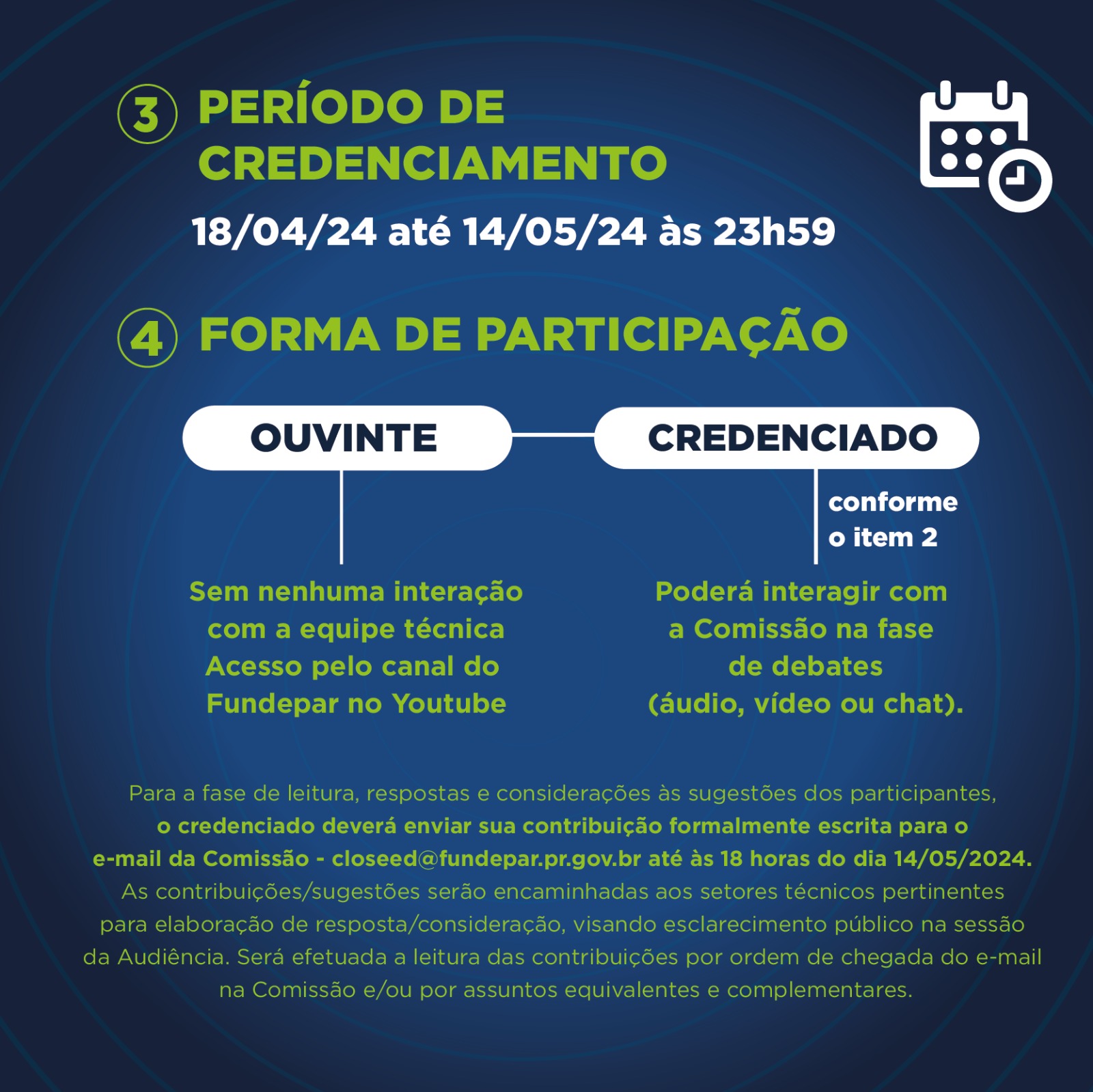 Período