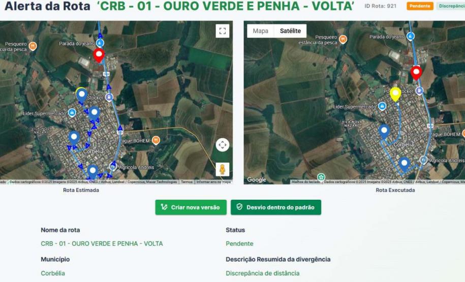 Modernização da Frota