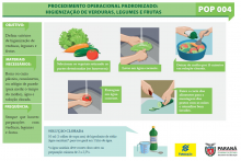 Higienização de Verduras, Legumes e Frutas
